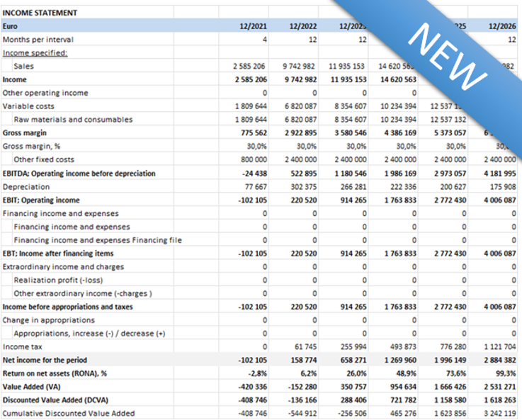 Invest for Excel 4.0 Report Sheets